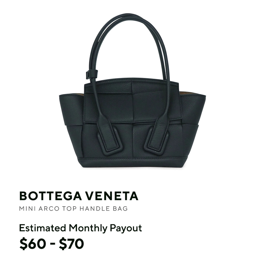 Rent Goyard Bags @ $89/Month - Luxury Bag rentals Styletheory SG